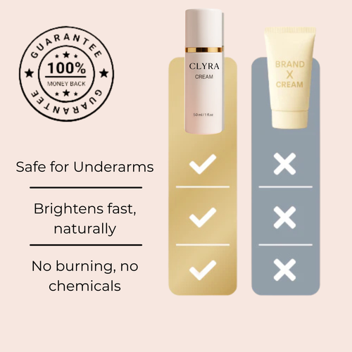 CLYRA Brightening Cream